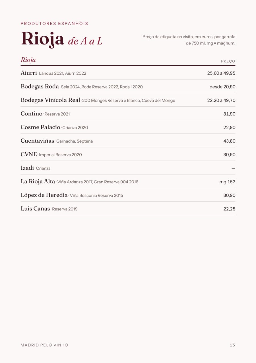 Página de produtores de Rioja no guia